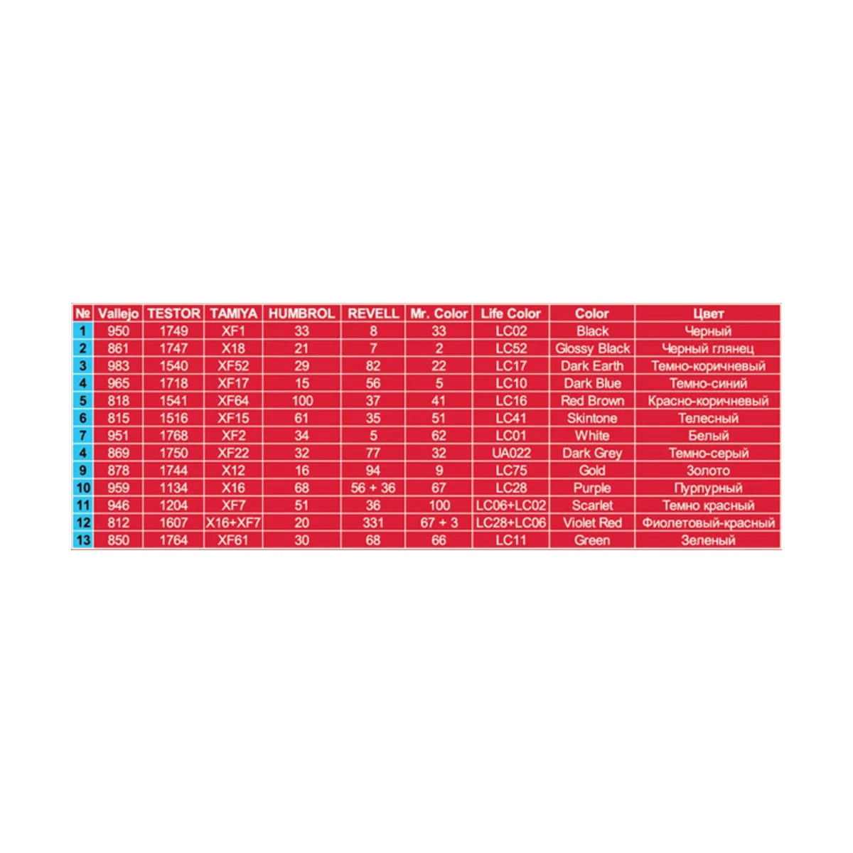 Tram Crew with Passengers, 1/35 - MiniArt 38007