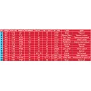 Tram Crew with Passengers, 1/35 - MiniArt 38007