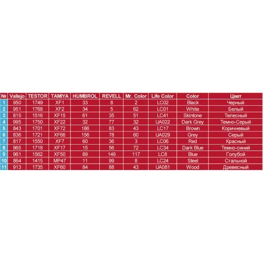 Soviet Villagers, 1/35 - MiniArt 38011