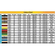 German Car 170V Cabrio Saloon, 1/35 - MiniArt 38016