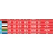 Auto Travelers 1930-40s, 1/35 - MiniArt 38017 Auto Travelers 1930-40s, 1/35 - MiniArt 38017