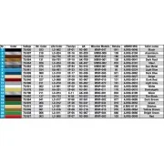 Cabriolet B German Car Type 170V, 1/35 - MiniArt 38018