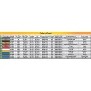 Soviet Tram X-Series. Early Type, 1/35 - MiniArt 38020