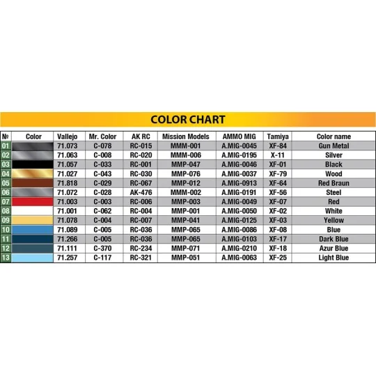 Tramway X-Series. Mid Type, 1/35 - MiniArt 38026 Tramway X-Series. Mid Type, 1/35 - MiniArt 38026