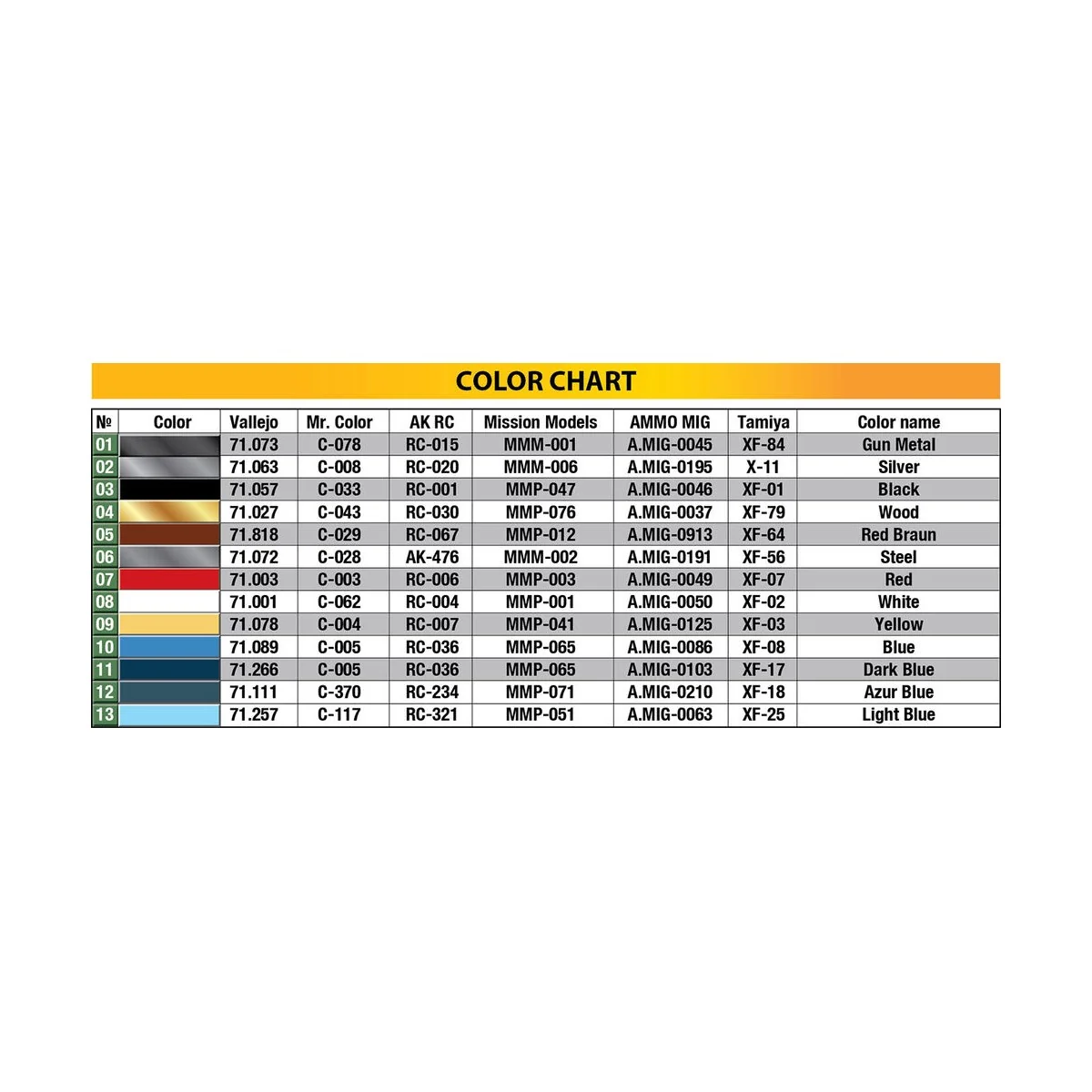 Tramway X-Series. Mid Type, 1/35 - MiniArt 38026 Tramway X-Series. Mid Type, 1/35 - MiniArt 38026