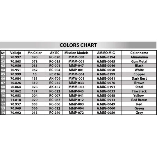 British Lorry LGOC 3t B-Type, 1/35 - MiniArt 38027 British Lorry LGOC 3t B-Type, 1/35 - MiniArt 38027