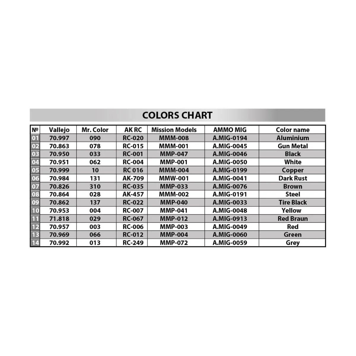 British Lorry LGOC 3t B-Type, 1/35 - MiniArt 38027 British Lorry LGOC 3t B-Type, 1/35 - MiniArt 38027