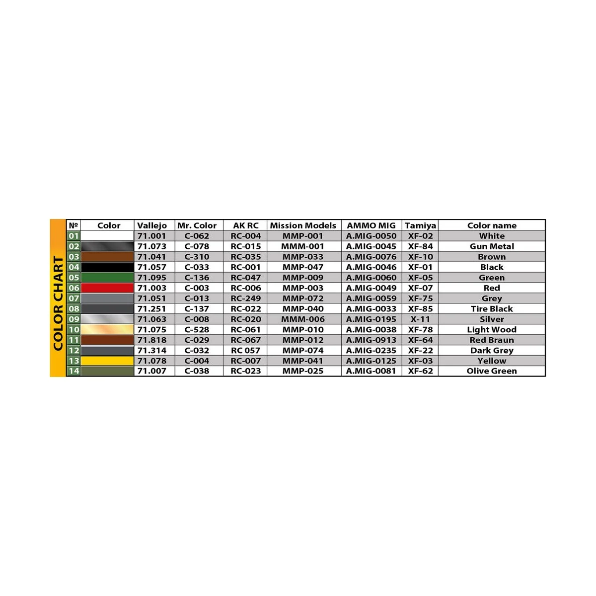 Tempo A400 Athlet 3-Wheel Delivery Truck, 1/35 - MiniArt 38032