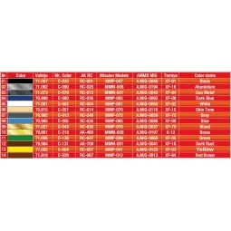 Welders, 1/35 - MiniArt 38039