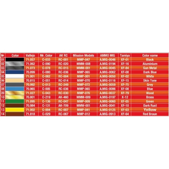 Welders, 1/35 - MiniArt 38039