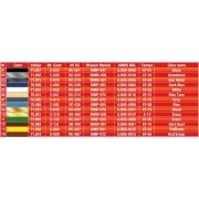 Welders, 1/35 - MiniArt 38039