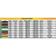 Typ 170V Lieferwagen, 1/35 - MiniArt 38040