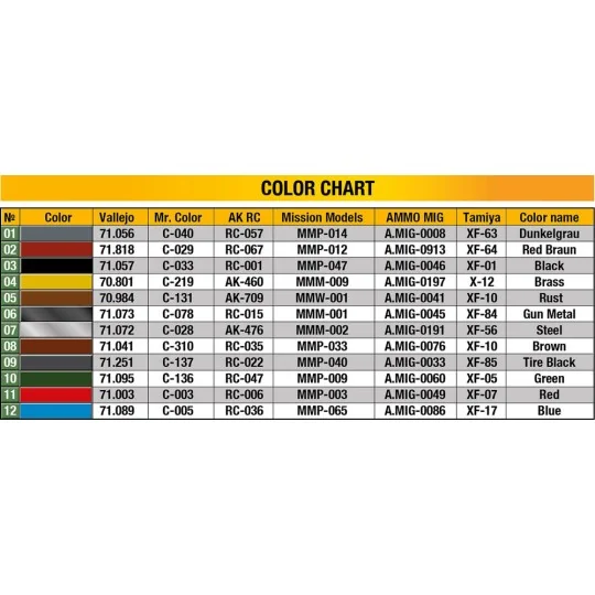 German Traffic Tractor D8532, 1/35 - MiniArt 38041
