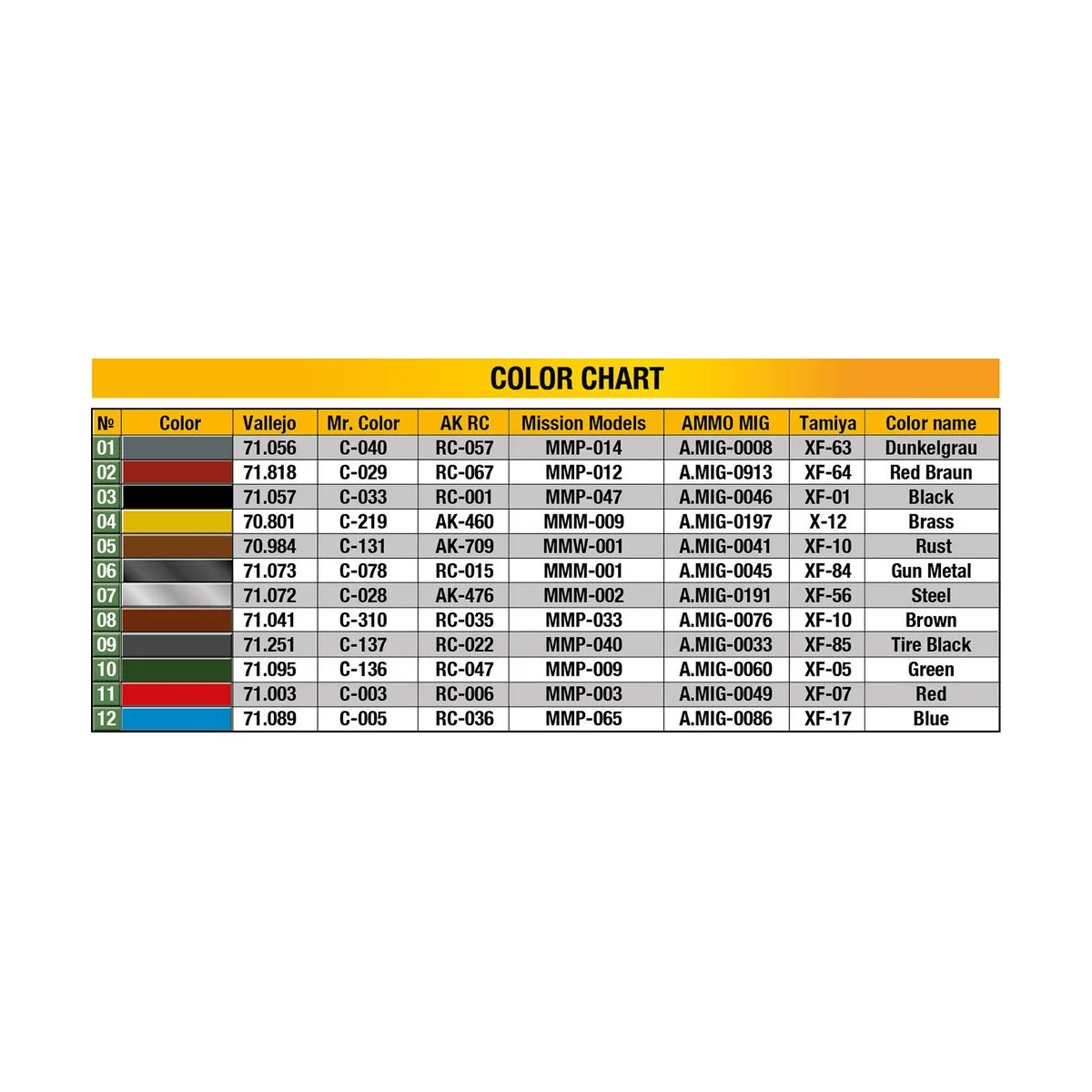 German Traffic Tractor D8532, 1/35 - MiniArt 38041
