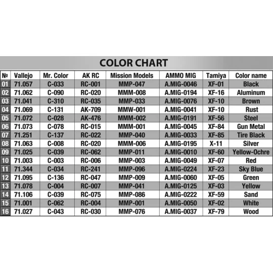 Cheese Delivery Car Liefer Pritschenwagen Typ 170V, 1/35 - MiniArt ... Cheese Delivery Car Liefer Pritschenwagen Typ 170V, 1/35 - MiniArt ...