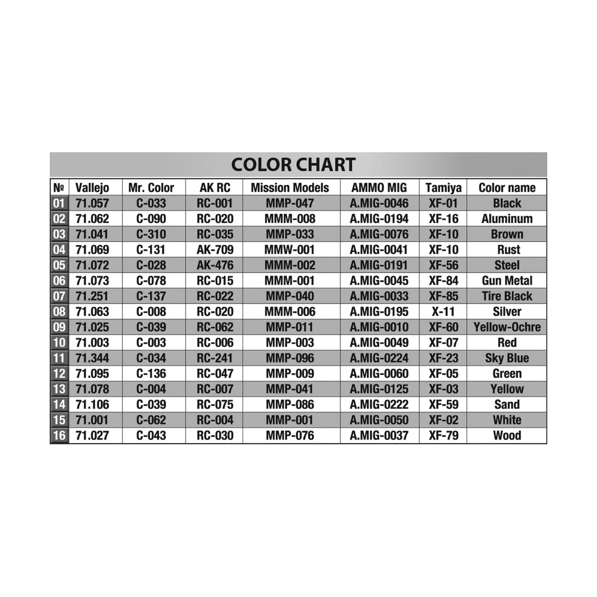 Cheese Delivery Car Liefer Pritschenwagen Typ 170V, 1/35 - MiniArt ... Cheese Delivery Car Liefer Pritschenwagen Typ 170V, 1/35 - MiniArt ...