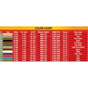 Civilian Drivers 1930-40s, 1/35 - MiniArt 38050 Civilian Drivers 1930-40s, 1/35 - MiniArt 38050