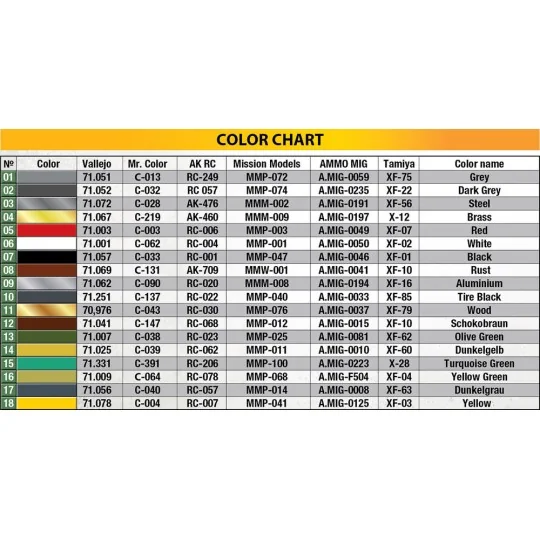 L1500S German 1, 5t Truck, 1/35 - MiniArt 38051