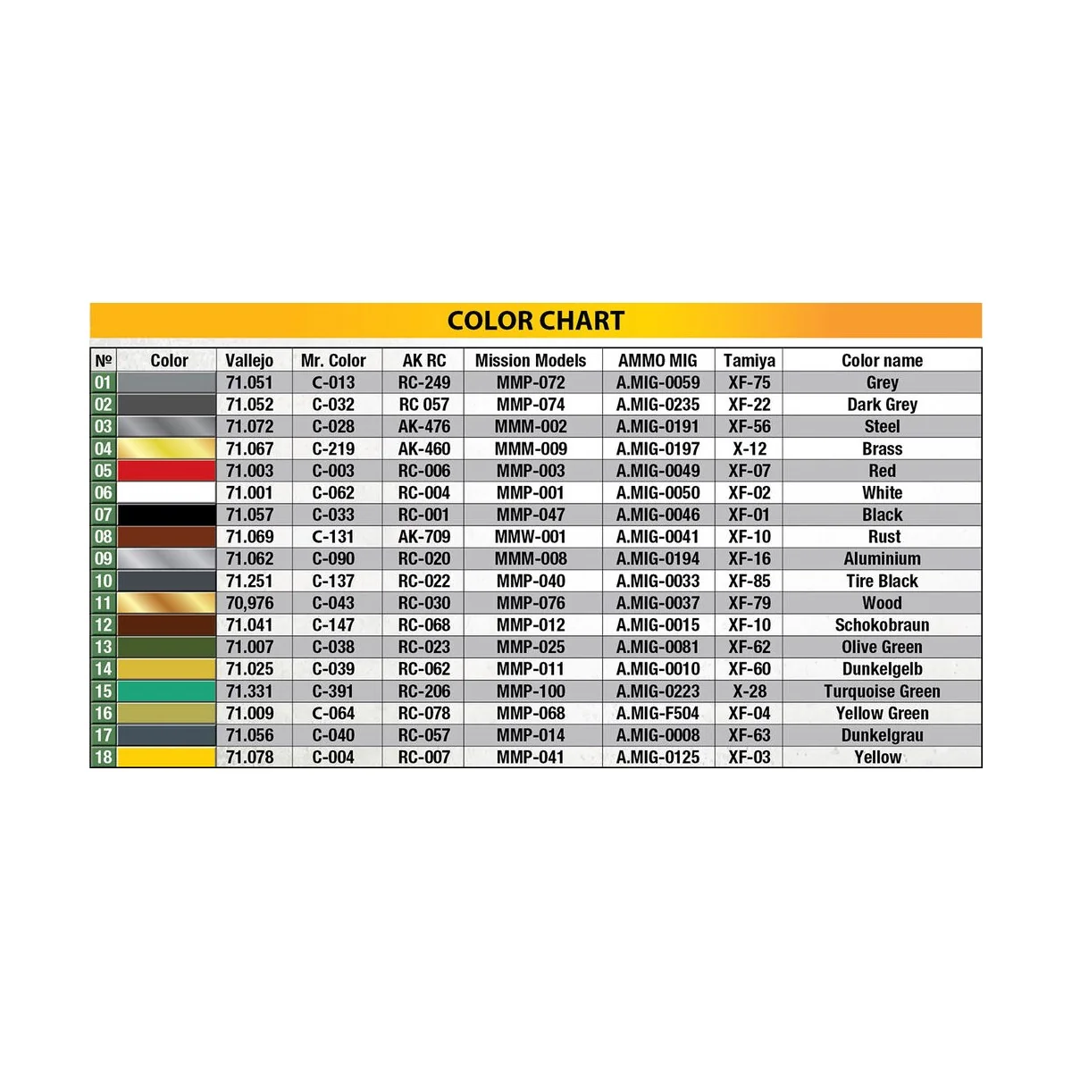 L1500S German 1, 5t Truck, 1/35 - MiniArt 38051
