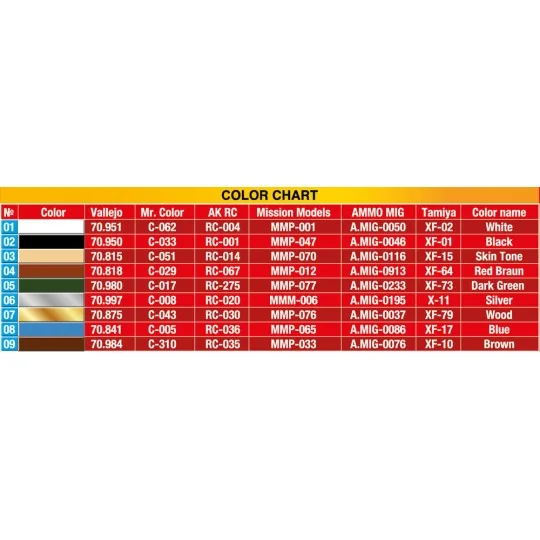 Waiters, 1/35 - MiniArt 38052