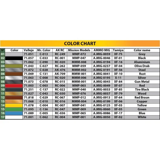 Us 1, 5T 4x4 G506 Flatbed Truck, 1/35 - MiniArt 38056 Us 1, 5T 4x4 G506 Flatbed Truck, 1/35 - MiniArt 38056