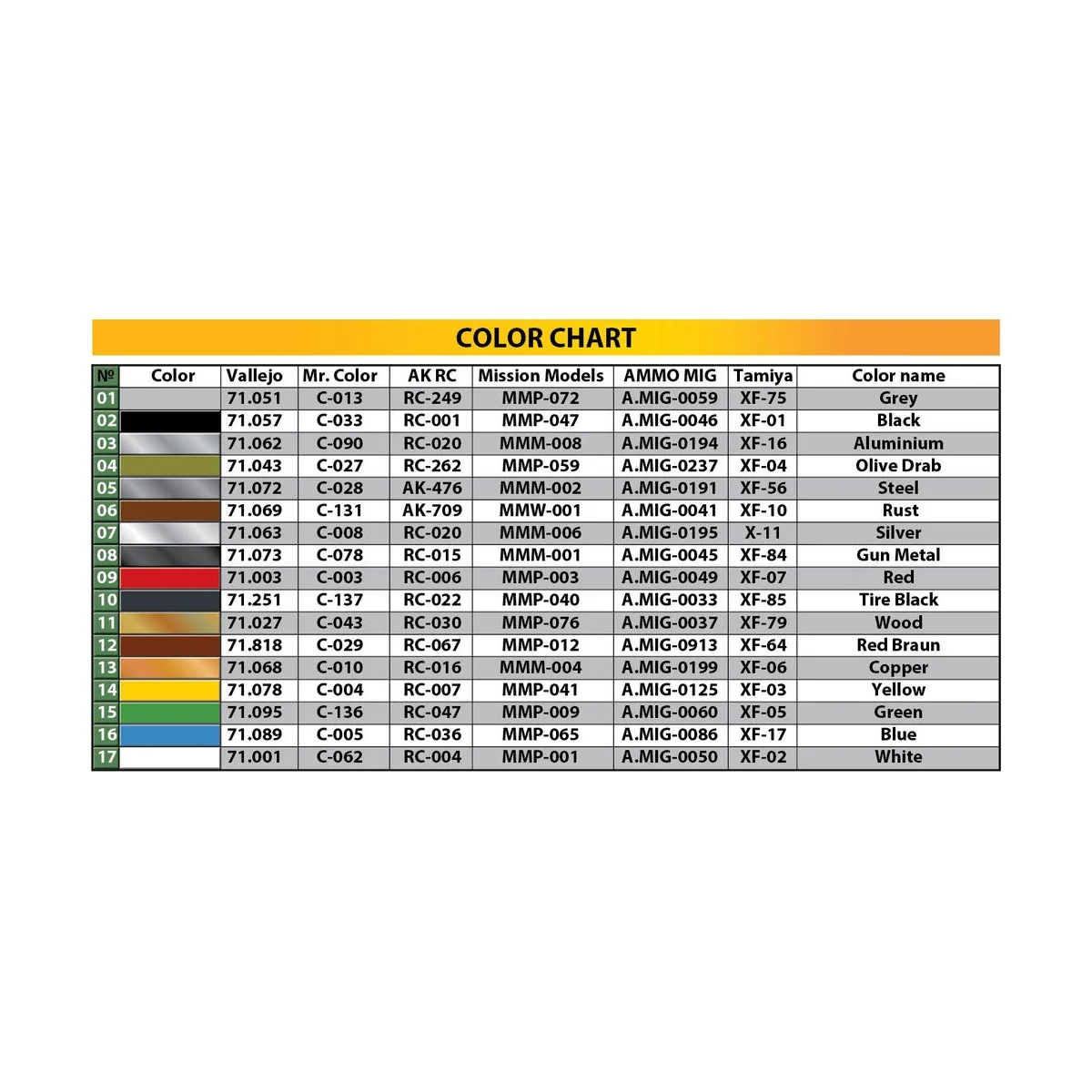 Us 1, 5T 4x4 G506 Flatbed Truck, 1/35 - MiniArt 38056 Us 1, 5T 4x4 G506 Flatbed Truck, 1/35 - MiniArt 38056
