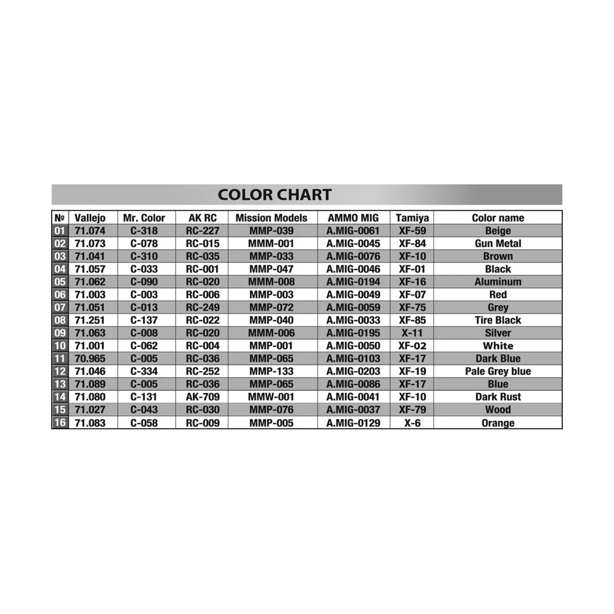 Tempo A400 Lieferwagen. Milk Delivery Van, 1/35 - MiniArt 38057