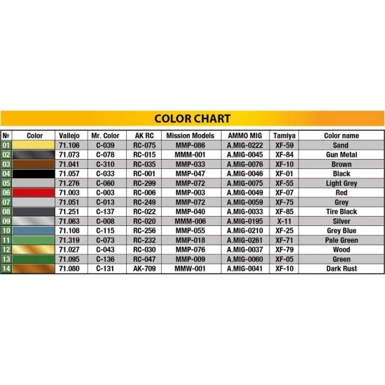 Tempo E400 StahlblechPritsche 3-Wheel Truck, 1/35 - MiniArt 38059