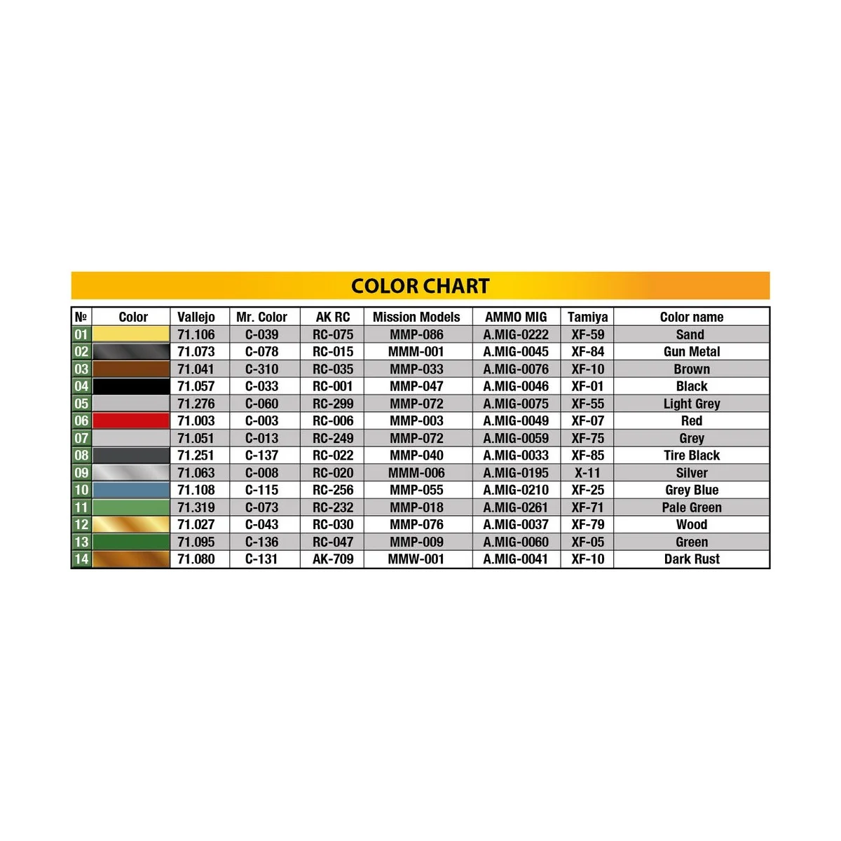Tempo E400 StahlblechPritsche 3-Wheel Truck, 1/35 - MiniArt 38059
