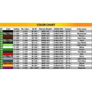 Liefer Pritschenwagen Typ 170V Farmer Car, 1/35 - MiniArt 38060