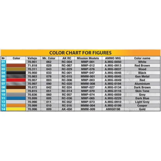 Tempo E400 Railway Maintenance Truck with Personnel, 1/35 - MiniArt...