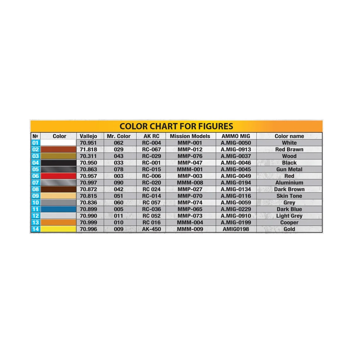Tempo E400 Railway Maintenance Truck with Personnel, 1/35 - MiniArt...