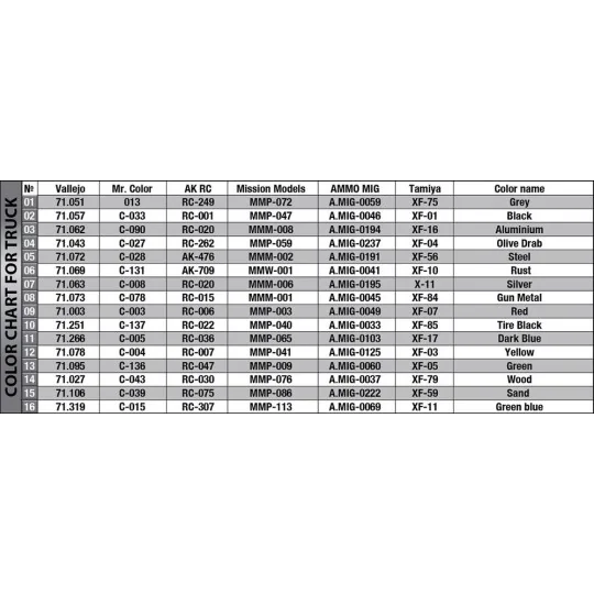 U.S. Stake Body Truck G506, 1/35 - MiniArt 38067 U.S. Stake Body Truck G506, 1/35 - MiniArt 38067