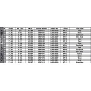 U.S. Stake Body Truck G506, 1/35 - MiniArt 38067 U.S. Stake Body Truck G506, 1/35 - MiniArt 38067