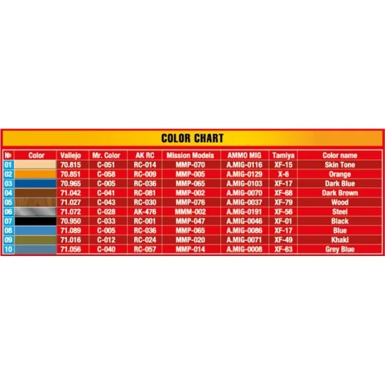 Calvados Sellers, 1/35 - MiniArt 38071 Calvados Sellers, 1/35 - MiniArt 38071