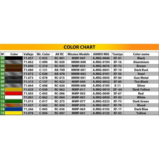Liefer Pritschenwagen Typ 170V with Canvas, 1/35 - MiniArt 38072 Liefer Pritschenwagen Typ 170V with Canvas, 1/35 - MiniArt 38072