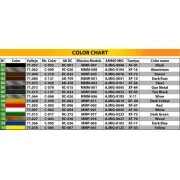 Liefer Pritschenwagen Typ 170V with Canvas, 1/35 - MiniArt 38072 Liefer Pritschenwagen Typ 170V with Canvas, 1/35 - MiniArt 38072