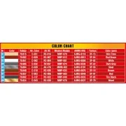 Butchers, 1/35 - MiniArt 38073 Butchers, 1/35 - MiniArt 38073