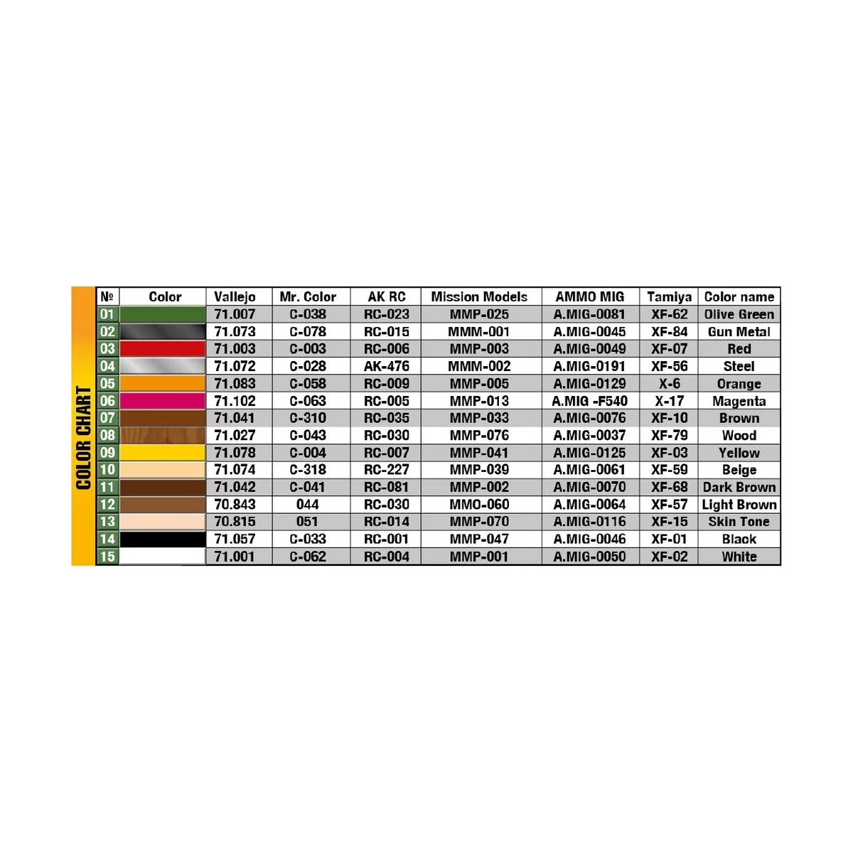 Bakers, 1/35 - MiniArt 38074