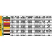 Bakers, 1/35 - MiniArt 38074