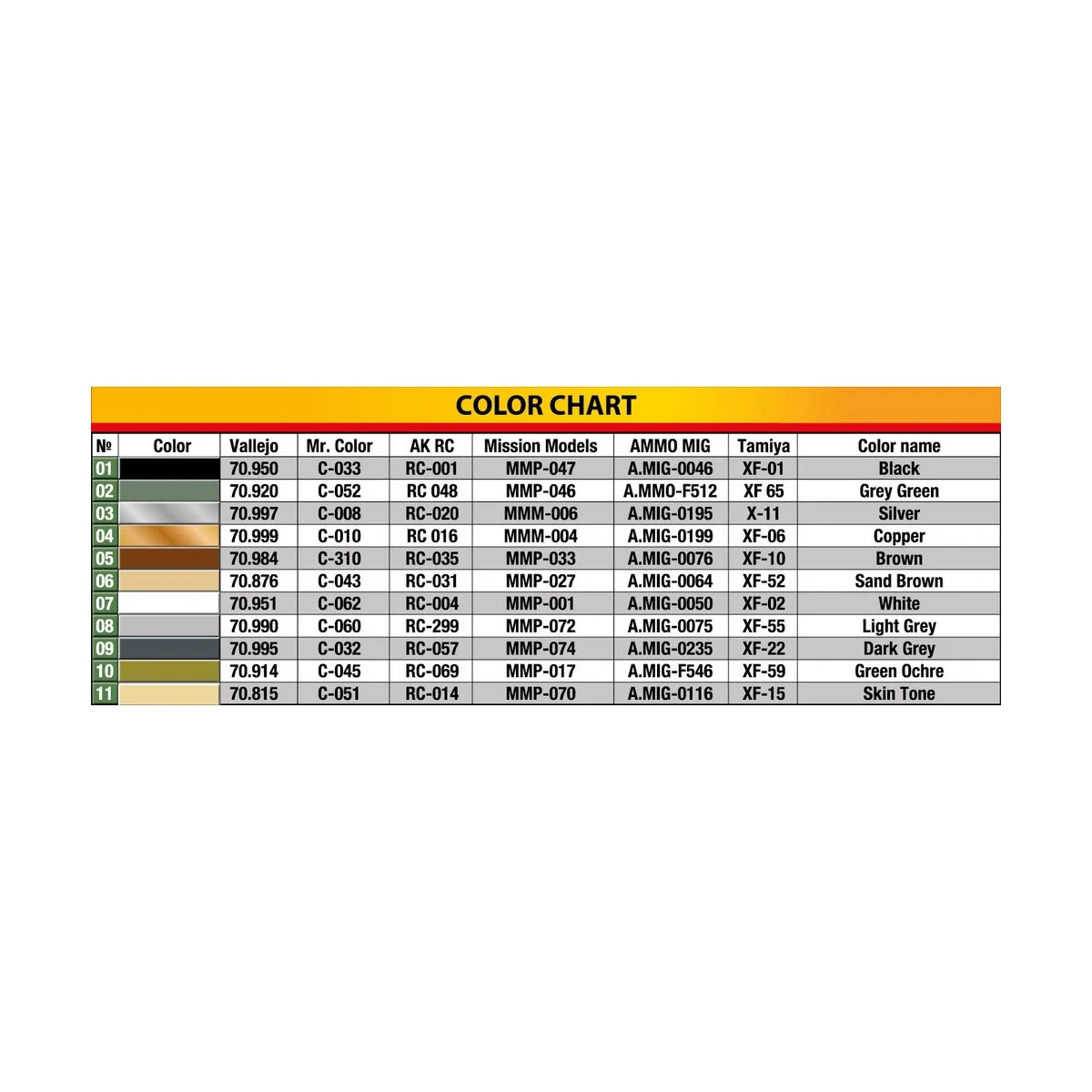 German Civilians 1930-40s. Resin Heads, 1/35 - MiniArt 38075