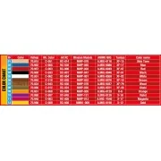 Street Musicians 1930-40's, 1/35 - MiniArt 38078