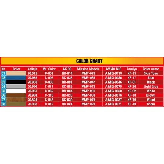 Street Workers, 1/35 - MiniArt 38081