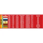 Refugees. Musician Family, 1/35 - MiniArt 38084 Refugees. Musician Family, 1/35 - MiniArt 38084