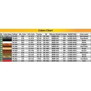 B-Type Military Omnibus, 1/35 - MiniArt 39001 B-Type Military Omnibus, 1/35 - MiniArt 39001