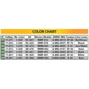 Russian Imperial Railway Covered Wagon, 1/35 - MiniArt 39002 Russian Imperial Railway Covered Wagon, 1/35 - MiniArt 39002