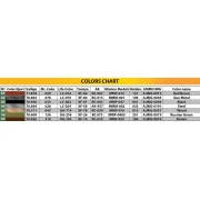 Railway Non-brake Flatbed 16, 5 t, 1/35 - MiniArt 39004