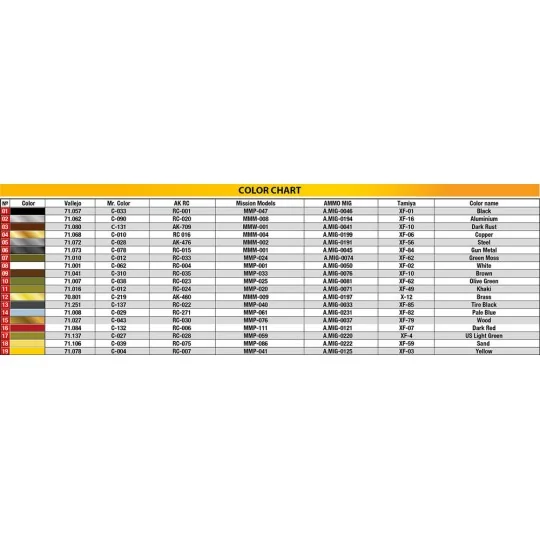 Austin Armoured Car 1918 Pattern. British Service. Western Front . ...