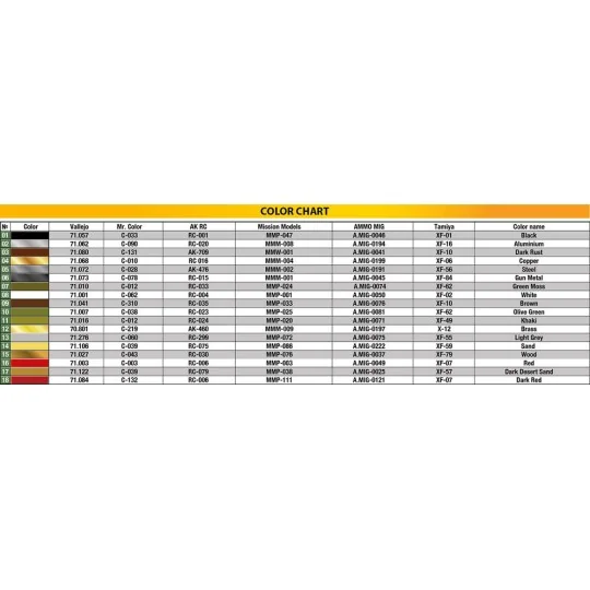 Austin Armoured Car 1918 Pattern. Ireland 1919-21. British Service.... Austin Armoured Car 1918 Pattern. Ireland 1919-21. British Service....