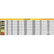 Austin Armoured Car 1918 Pattern. Ireland 1919-21. British Service.... Austin Armoured Car 1918 Pattern. Ireland 1919-21. British Service....